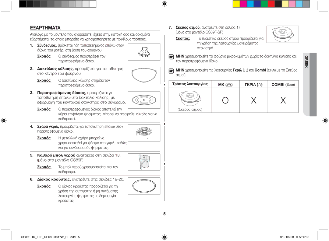 Samsung GS89F-1S/ELE manual Εξαρτήματα, Σκοπός Ο σύνδεσμος περιστρέφει τον περιστρεφόμενο δίσκο, Και Combi Με το Σκεύος 