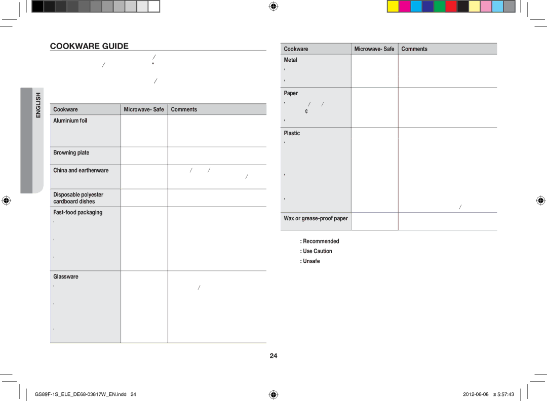 Samsung GS89F-1S/ELE manual Cookware Guide 