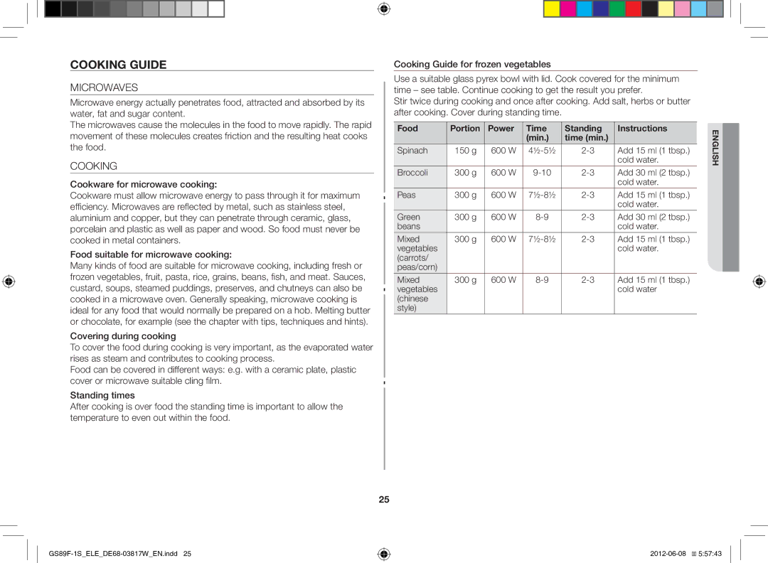 Samsung GS89F-1S/ELE manual Cooking Guide, Microwaves, Food Portion Power Time Standing Instructions Min 