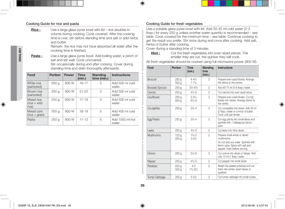 Samsung GS89F-1S/ELE manual Food Portion Time Standing Instructions Min 