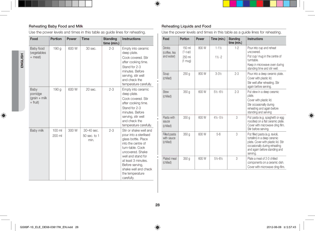 Samsung GS89F-1S/ELE manual Food Portion Power Time Standing Instructions 