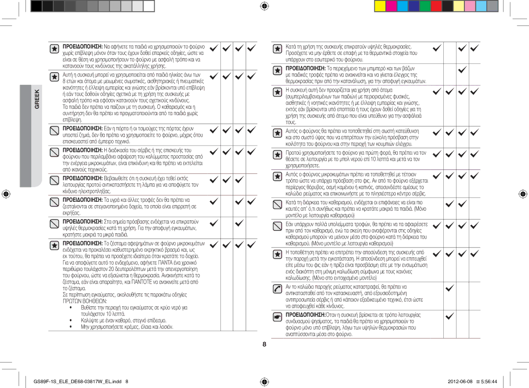 Samsung GS89F-1S/ELE manual Σε περίπτωση εγκαύματος, ακολουθήστε τις παρακάτω οδηγίες, Πρωτων Βοηθειων 