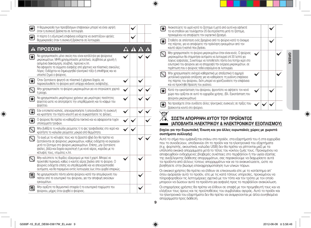 Samsung GS89F-1S/ELE manual Προσοχη 