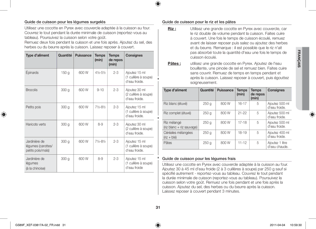 Samsung GS89F-1SP/XEF manual Type d’aliment Quantité, Temps Consignes Min 