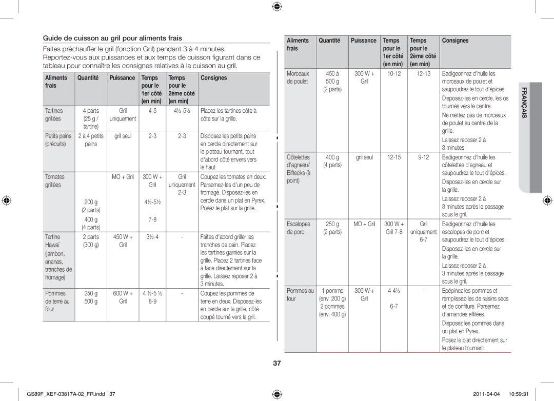 Samsung GS89F-1SP/XEF manual Guide de cuisson au gril pour aliments frais, Aliments Quantité, Temps Consignes Frais Pour le 