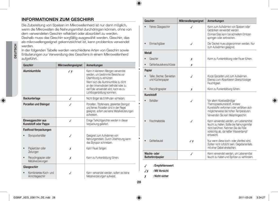 Samsung GS89F-1SP/XEG manual Informationen zum Geschirr 