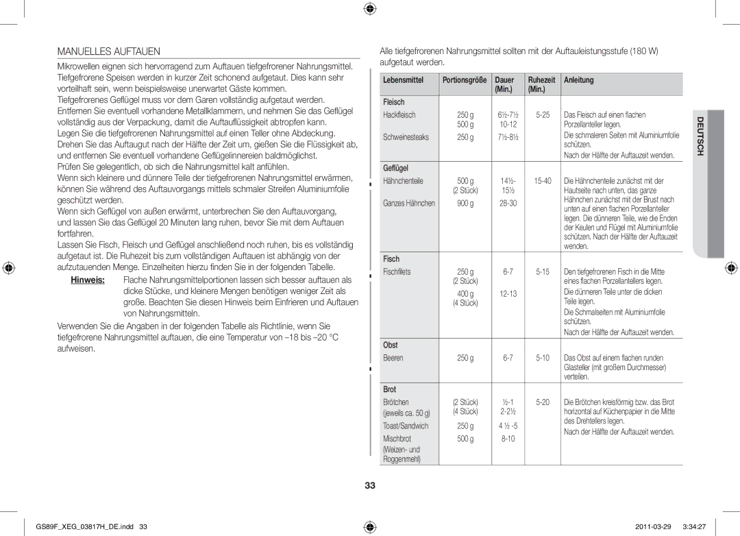 Samsung GS89F-1SP/XEG manual Fleisch Hackfleisch, Porzellanteller legen, Schützen, Wenden, Fisch Fischfilets, Teile legen 