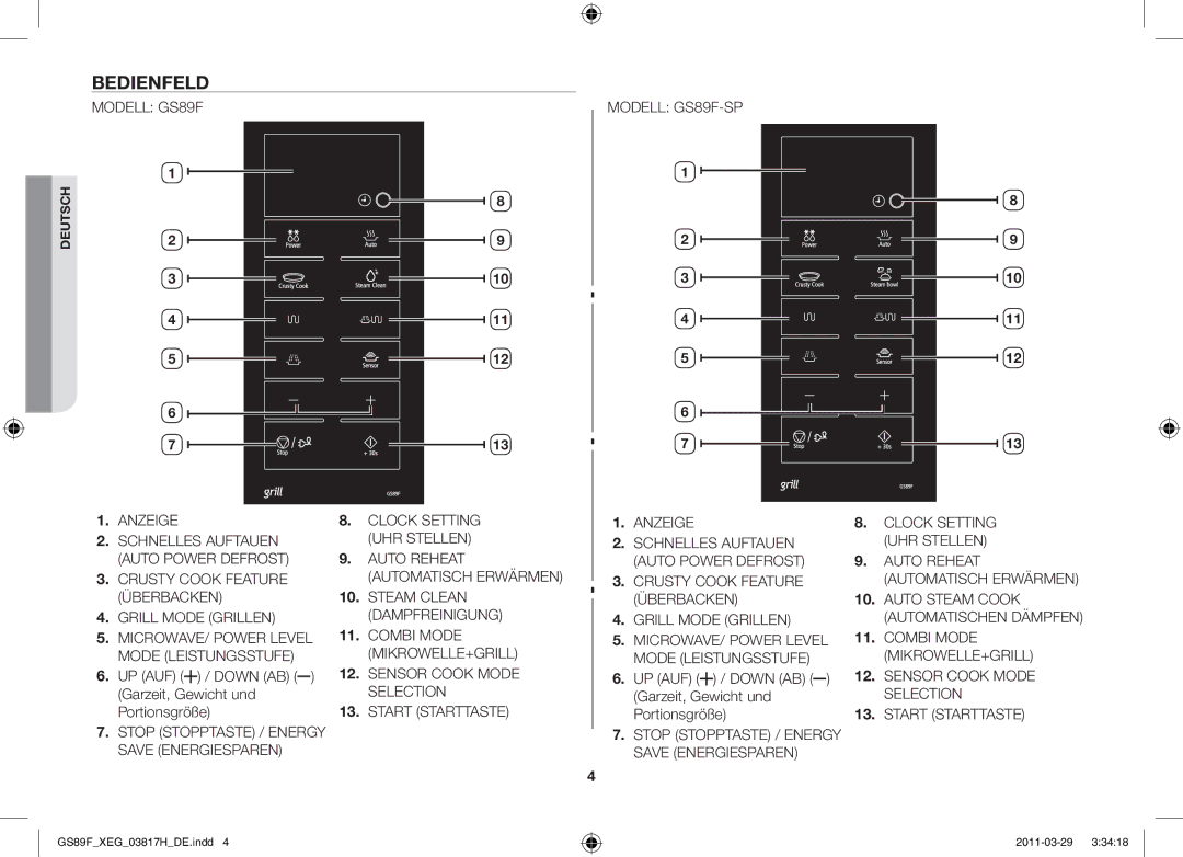 Samsung GS89F-1SP/XEG manual Bedienfeld, UP AUF / Down AB Garzeit, Gewicht und Portionsgröße 