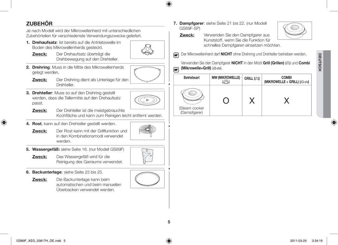 Samsung GS89F-1SP/XEG Zubehör, Zweck, Wassergefäß siehe Seite 16. nur Modell GS89F, Betriebsart, Steam cooker Dampfgarer 