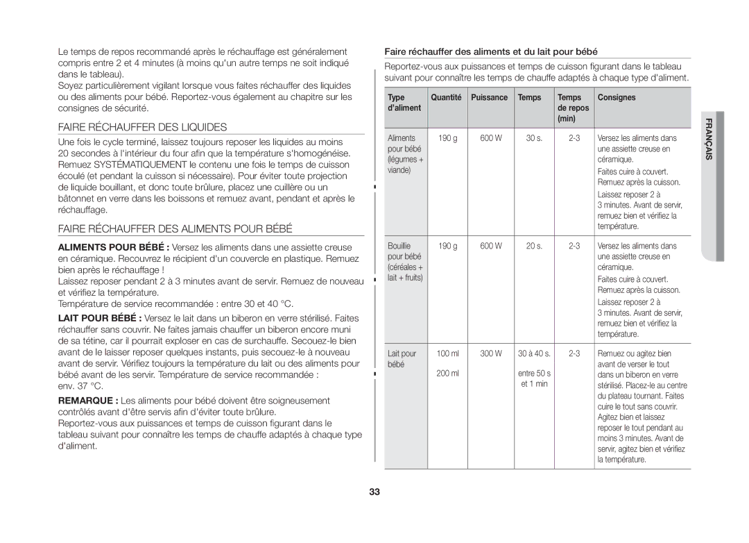 Samsung GS89F-SP/XEF Faire Réchauffer DES Liquides, Faire Réchauffer DES Aliments Pour Bébé, Temps Consignes ’aliment 