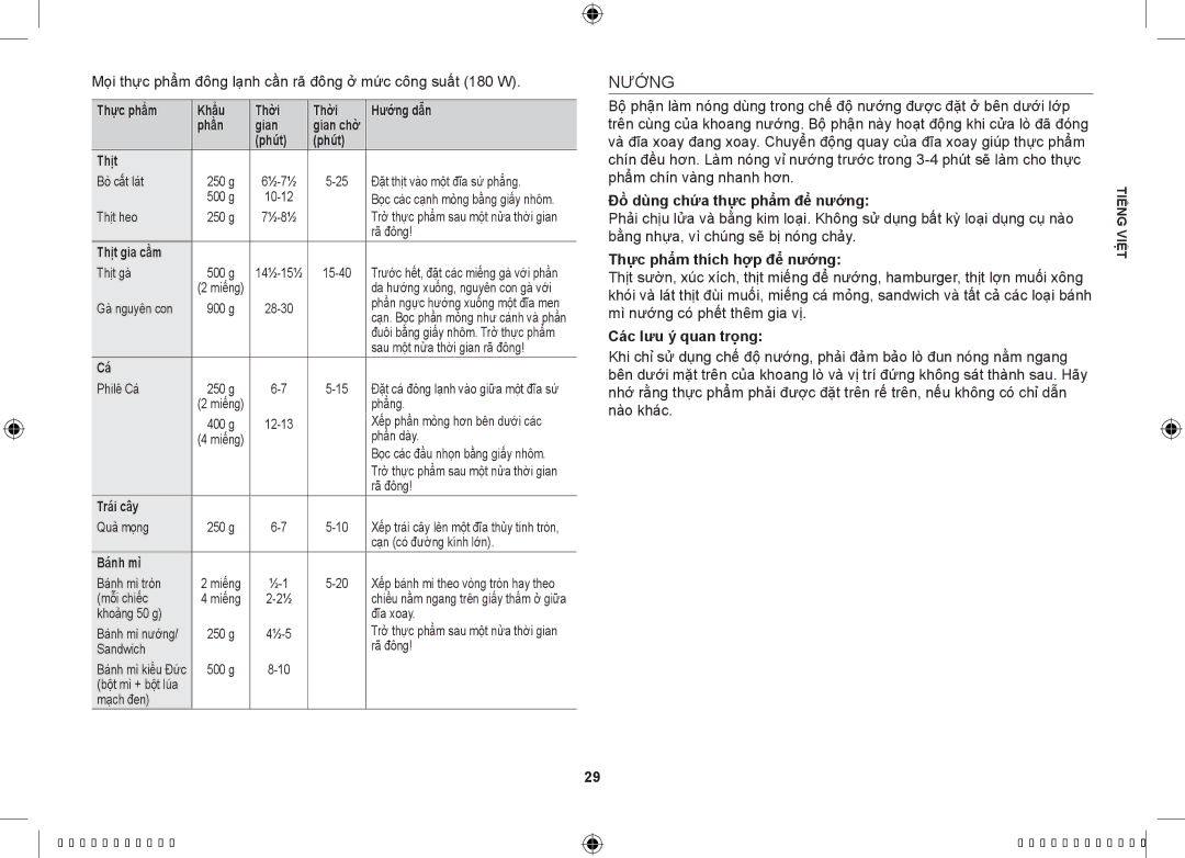 Samsung GS89F-SS/XSV manual Nướng, Đồ dùng chứa thực phẩm để nướng, Thực phẩm thích hợp để nướng, Các lưu ý quan trọng 