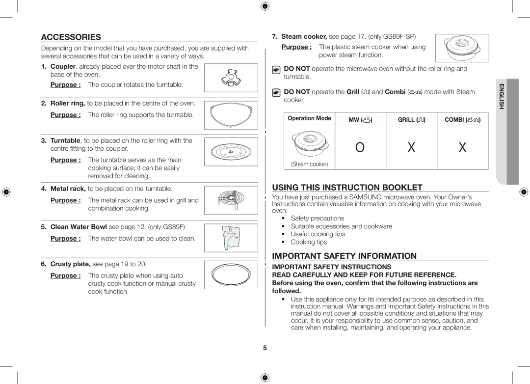 Samsung GS89F-SS/XSV manual Accessories, Using this instruction booklet, Important Safety Information, Cooker 