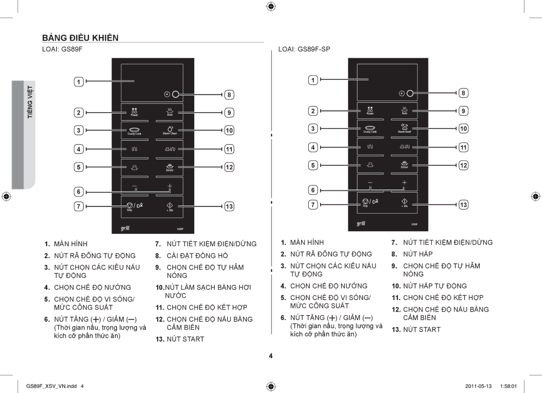 Samsung GS89F-SS/XSV manual Bảng điều khiển 