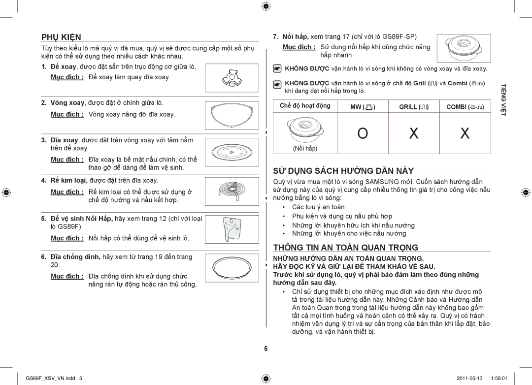 Samsung GS89F-SS/XSV manual Phụ kiện, Sử dụng sách hướng dẫn này, Thông tin an toàn quan trọng, Chế độ hoạt động, Nồi hấp 