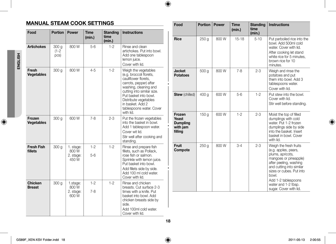 Samsung GS89F-SS/XSV manual Manual steam cook settings 