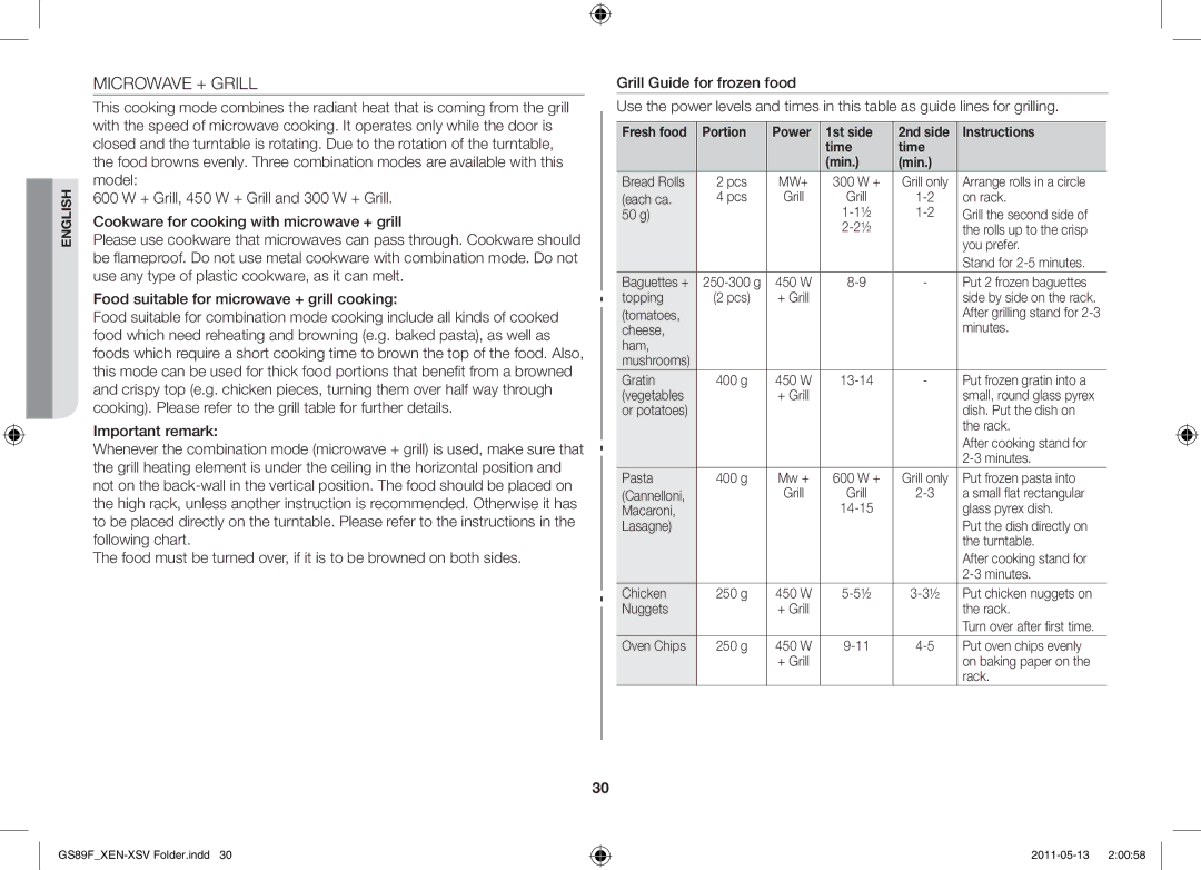 Samsung GS89F-SS/XSV manual Microwave + Grill, Fresh food Portion Power 1st side 