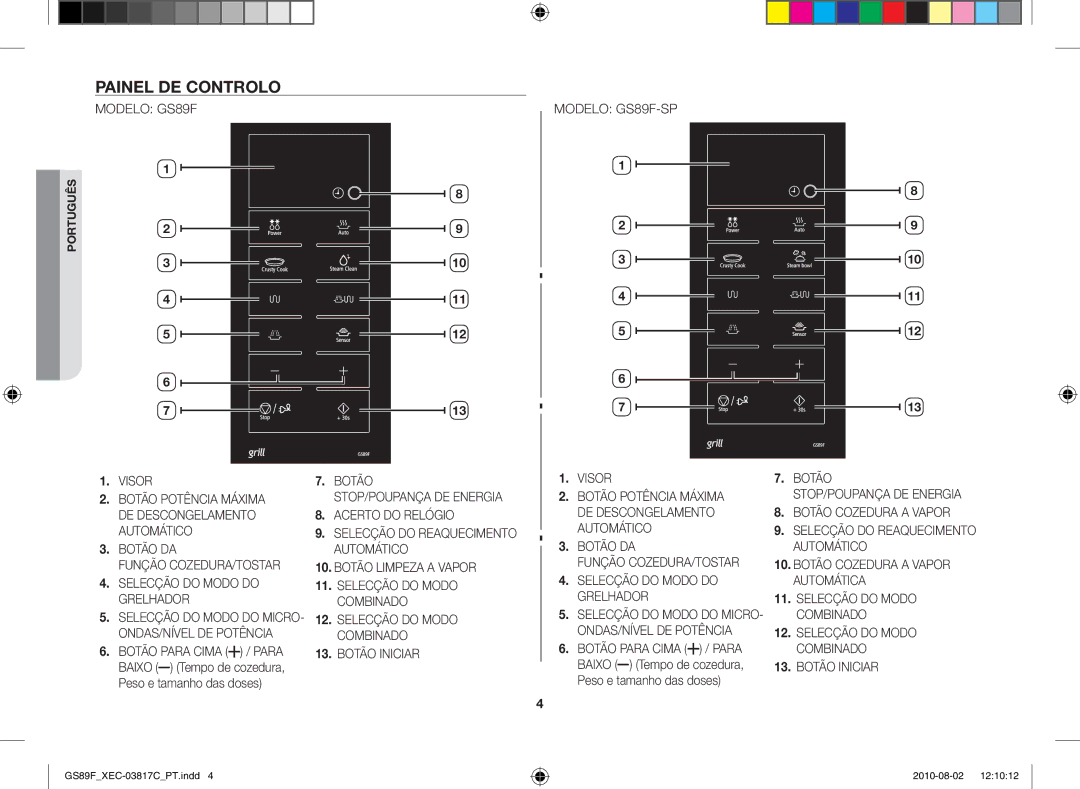 Samsung GS89F-S/XEC manual Painel de controlo, Baixo Tempo de cozedura Peso e tamanho das doses 