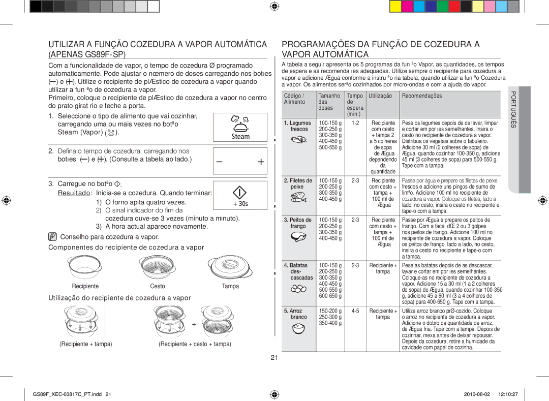 Samsung GS89F-S/XEC Programações da função de cozedura a vapor automática, Componentes do recipiente de cozedura a vapor 