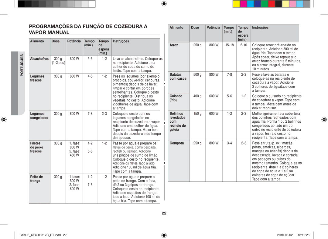 Samsung GS89F-S/XEC Programações da função de cozedura a vapor manual 