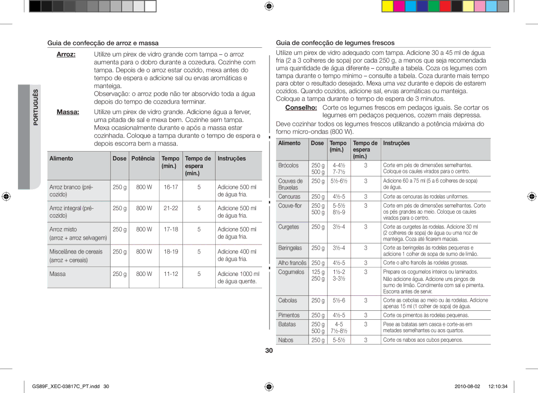 Samsung GS89F-S/XEC manual Guia de confecção de legumes frescos, Coloque a tampa durante o tempo de espera de 3 minutos 