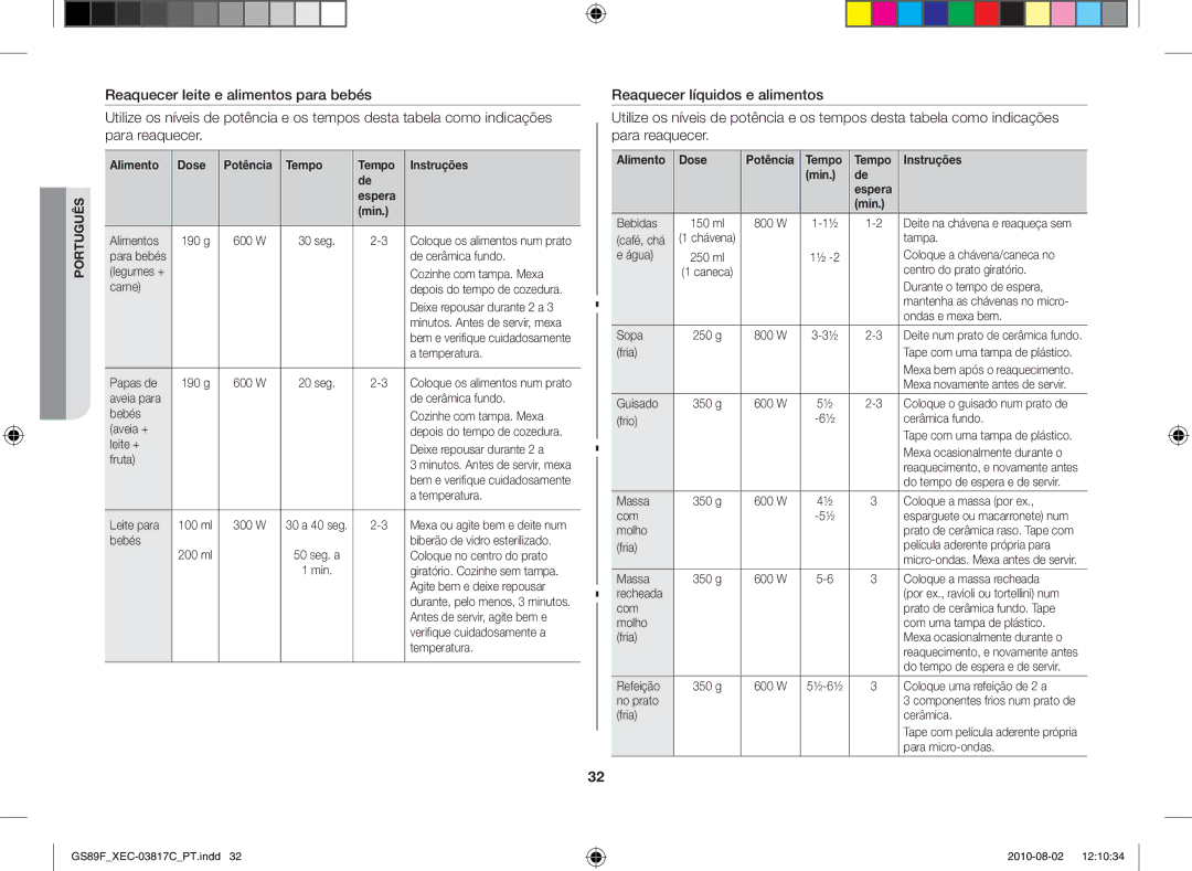 Samsung GS89F-S/XEC Alimento Dose Potência Tempo Instruções Espera Min, Alimento Dose Potência Tempo Instruções Min Espera 