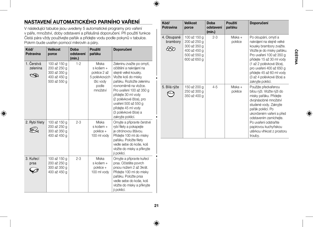 Samsung GS89F-S/XEO manual Nastavení Automatického Parního Vaření 