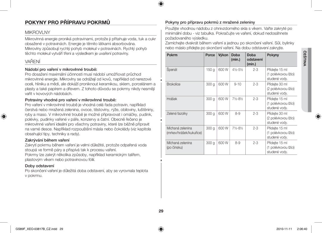 Samsung GS89F-S/XEO manual Pokyny PRO Přípravu Pokrmů, Mikrovlny, Vaření, Pokrm Porce, Doba Pokyny Min Odstavení 