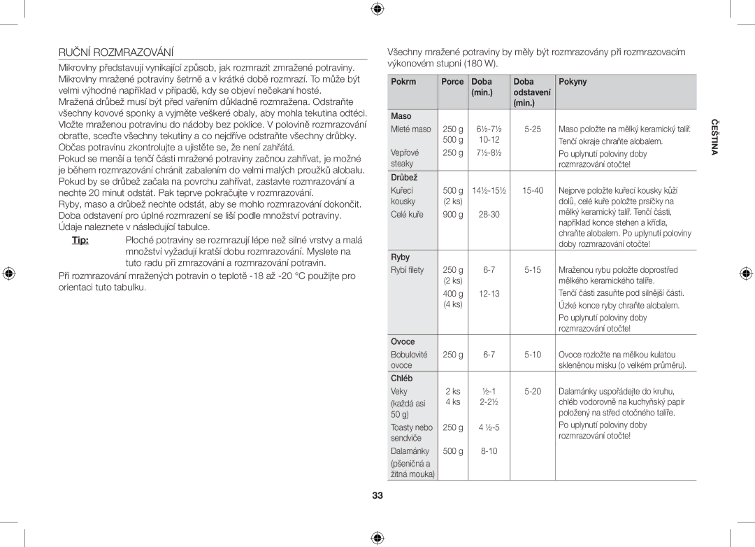 Samsung GS89F-S/XEO manual Ruční Rozmrazování, Pokrm Porce Doba Pokyny Min 