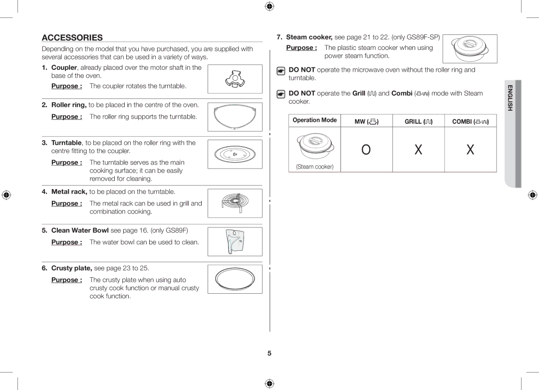 Samsung GS89F-S/XEO manual Accessories, Operation Mode, Steam cooker 