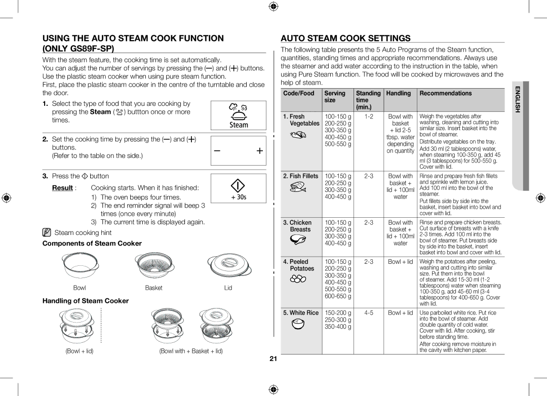 Samsung GS89F-S/XEO Using the Auto Steam Cook Function only GS89F-SP, Auto Steam Cook Settings, Components of Steam Cooker 