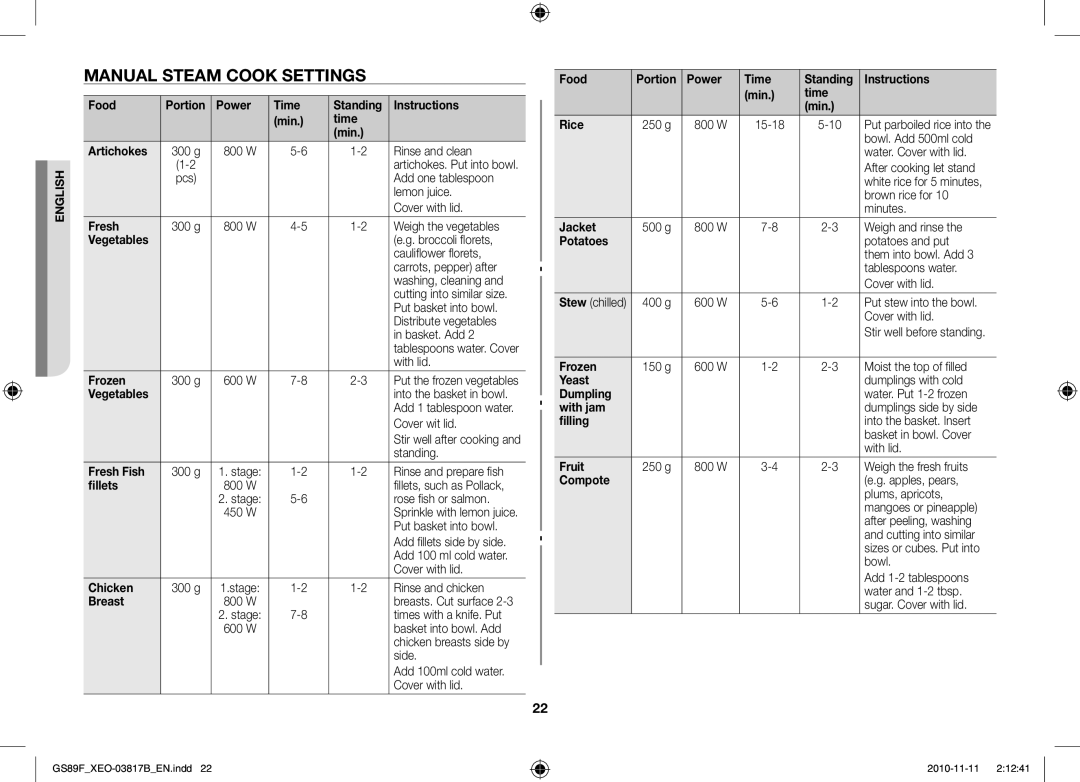 Samsung GS89F-S/XEO manual Manual Steam Cook Settings 