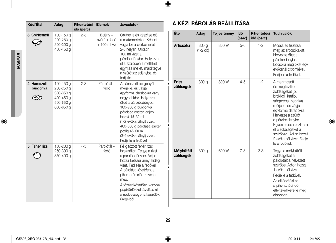 Samsung GS89F-S/XEO manual Kézi Párolás Beállítása 