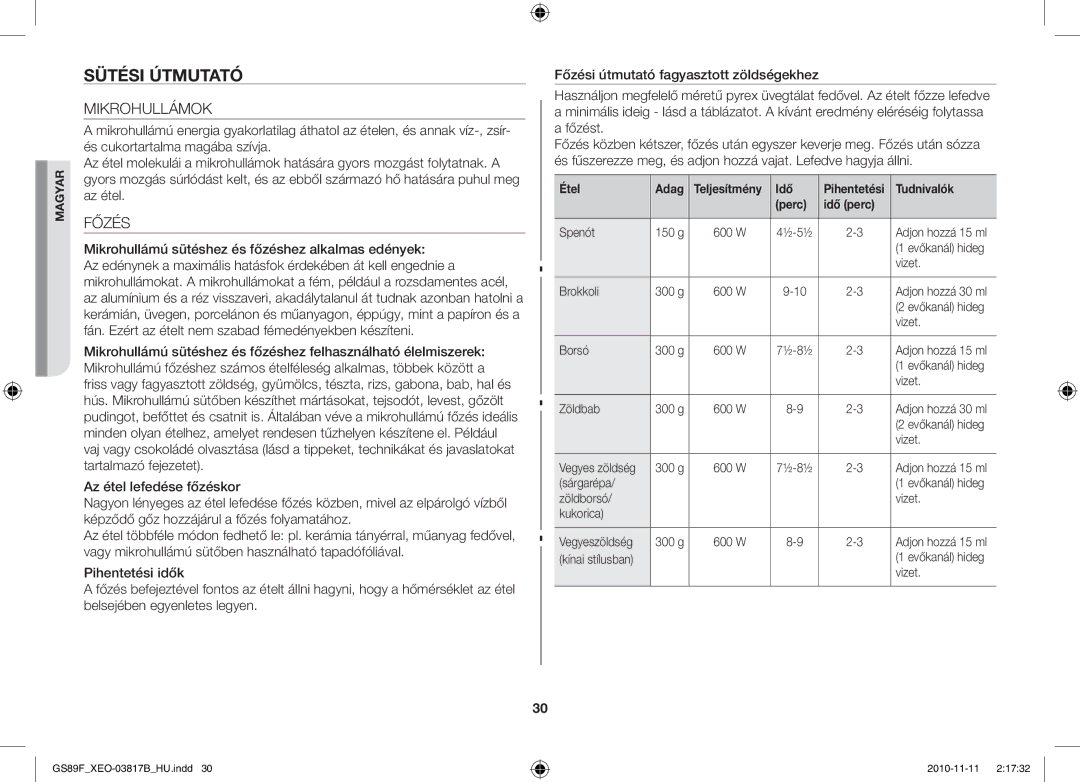 Samsung GS89F-S/XEO manual Sütési Útmutató, Mikrohullámok, Főzés, Perc Idő perc 