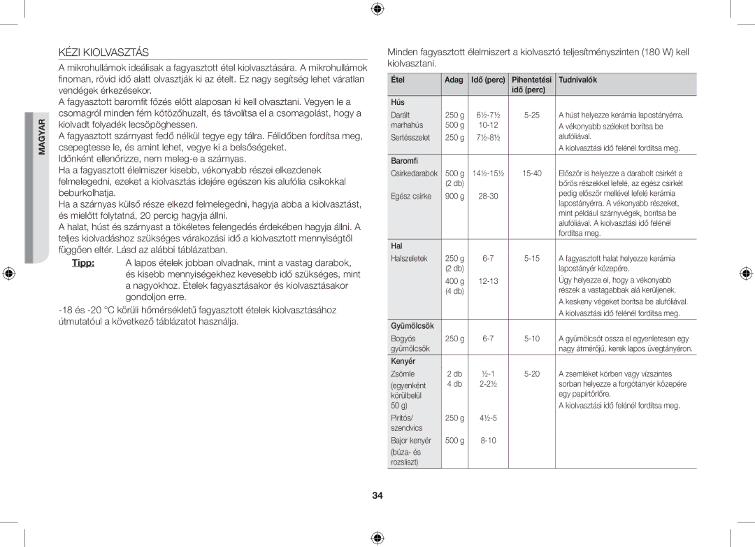 Samsung GS89F-S/XEO manual Kézi Kiolvasztás, Étel Adag 