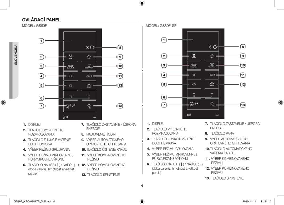 Samsung GS89F-S/XEO manual Ovládací Panel, Porcie, Doba varenia, hmotnosť a veľkosť 