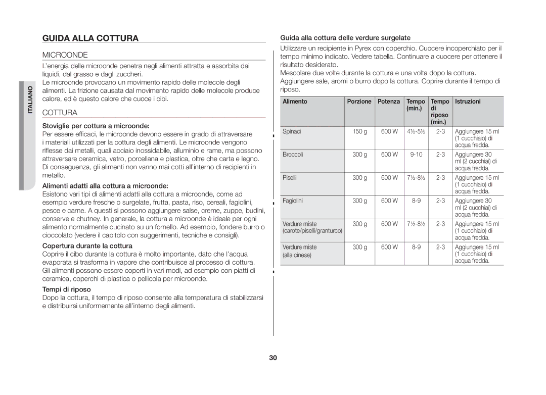 Samsung GS89FE-B/XET, GS89FE-SS/XET manual Guida Alla Cottura 