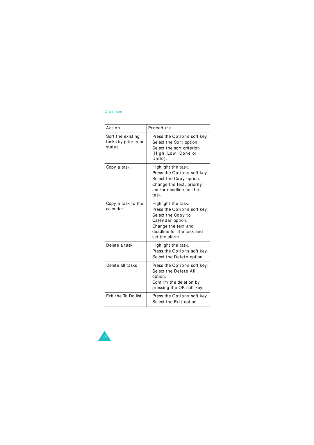 Samsung GSM900, GSM1800 manual High, Low, Done or, Undo, Calendar option 