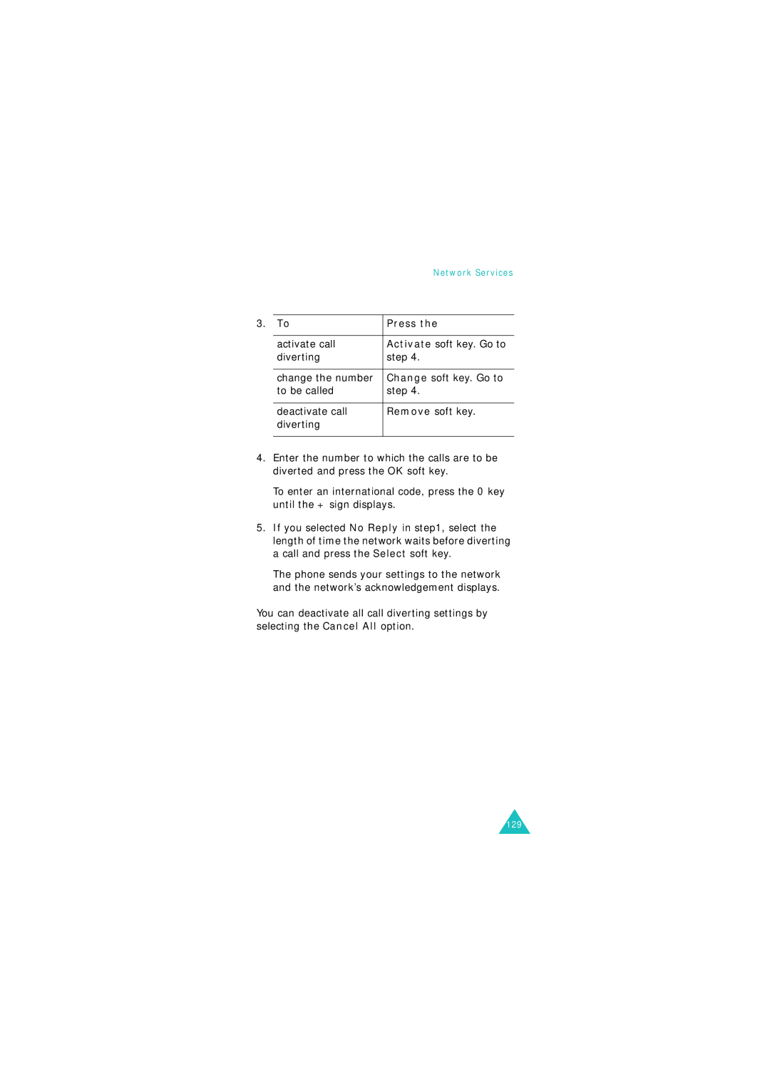 Samsung GSM1800, GSM900 manual Activate call, Diverting Step, To be called Step Deactivate call Remove soft key Diverting 