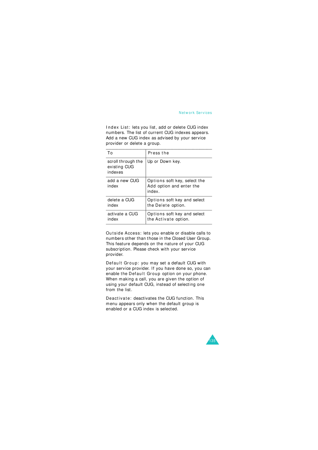 Samsung GSM1800, GSM900 manual Press, Existing CUG Indexes Add a new CUG 
