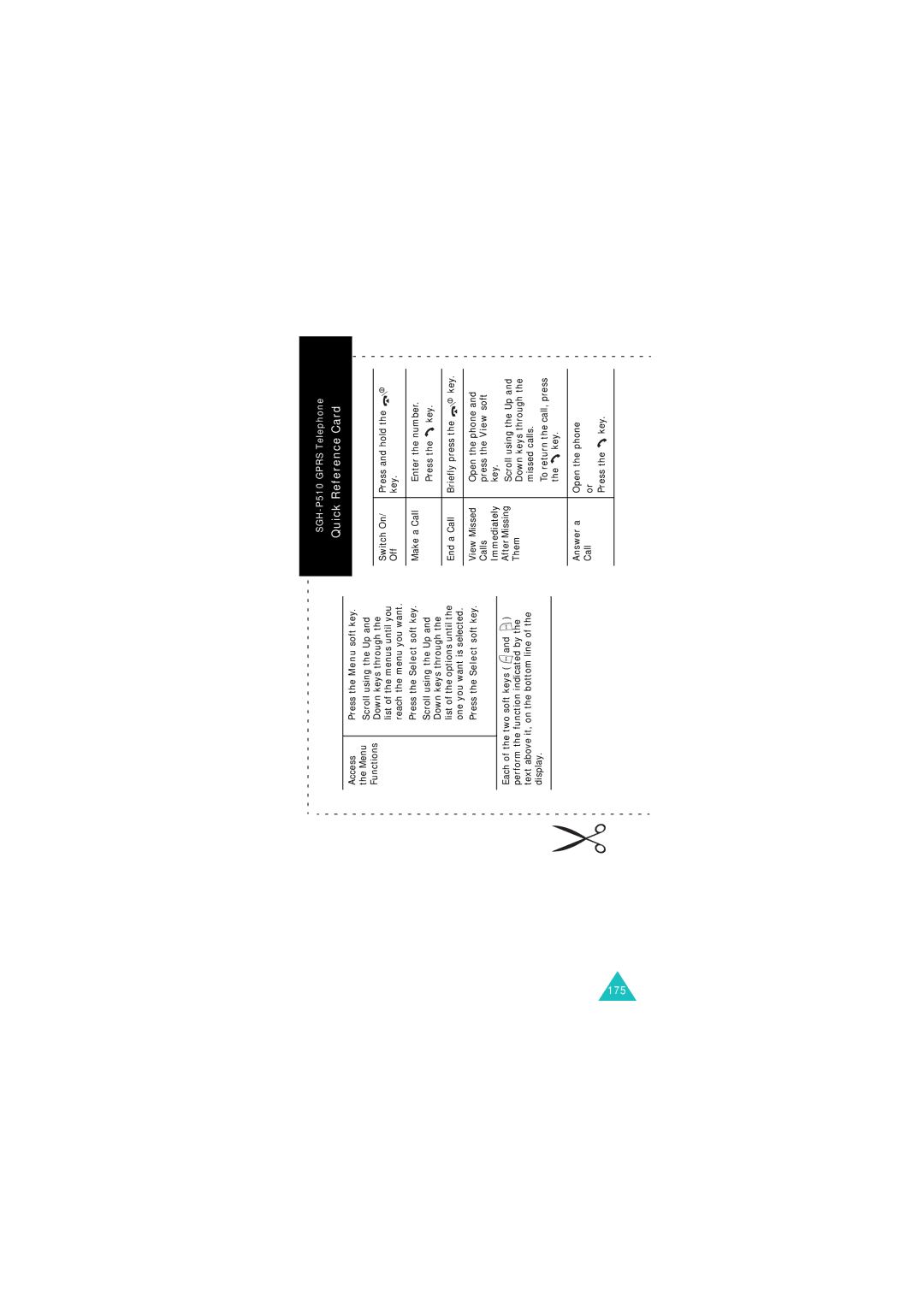 Samsung GSM1800, GSM900 manual Quick Reference Card 