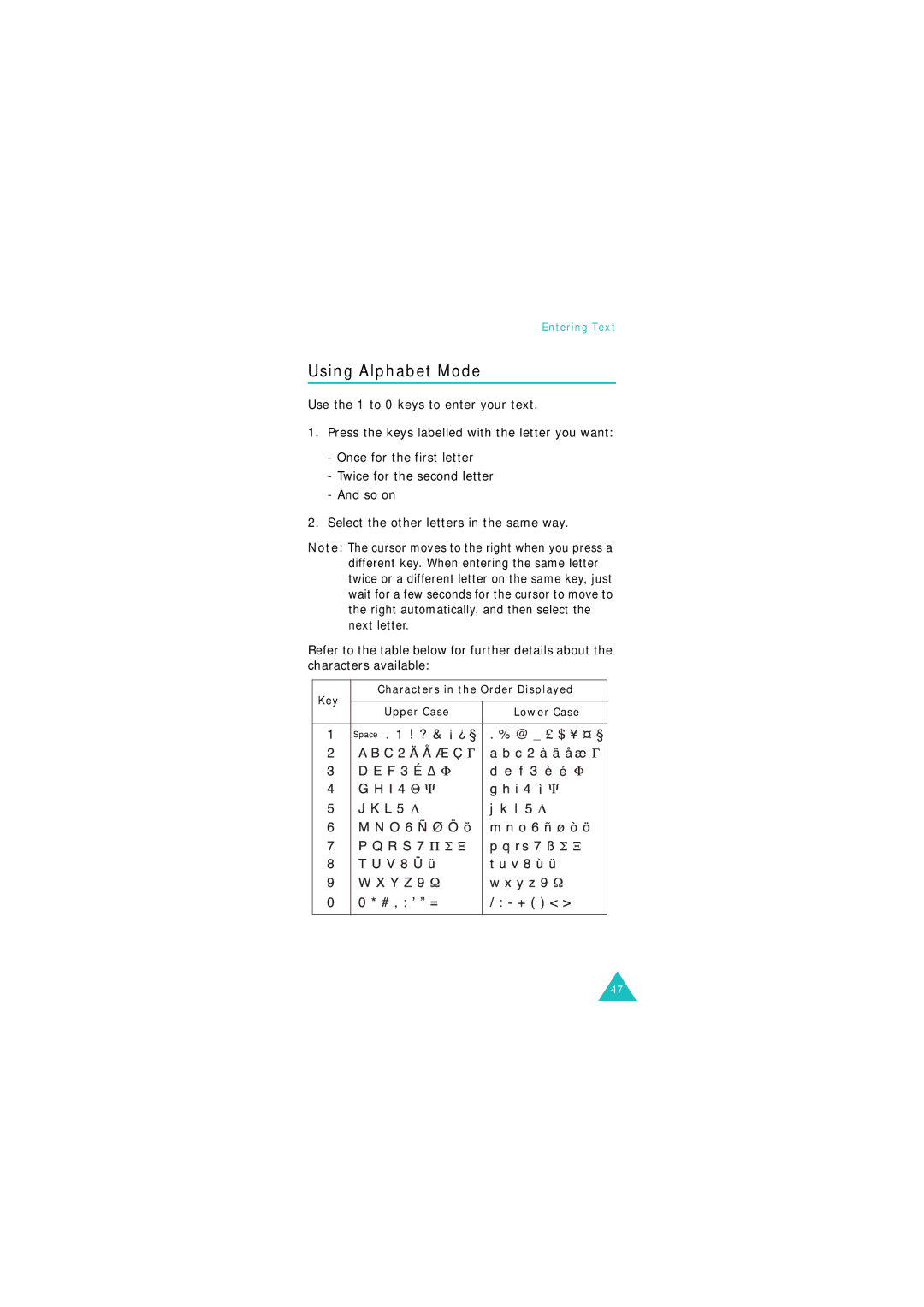 Samsung GSM1800, GSM900 manual Using Alphabet Mode 