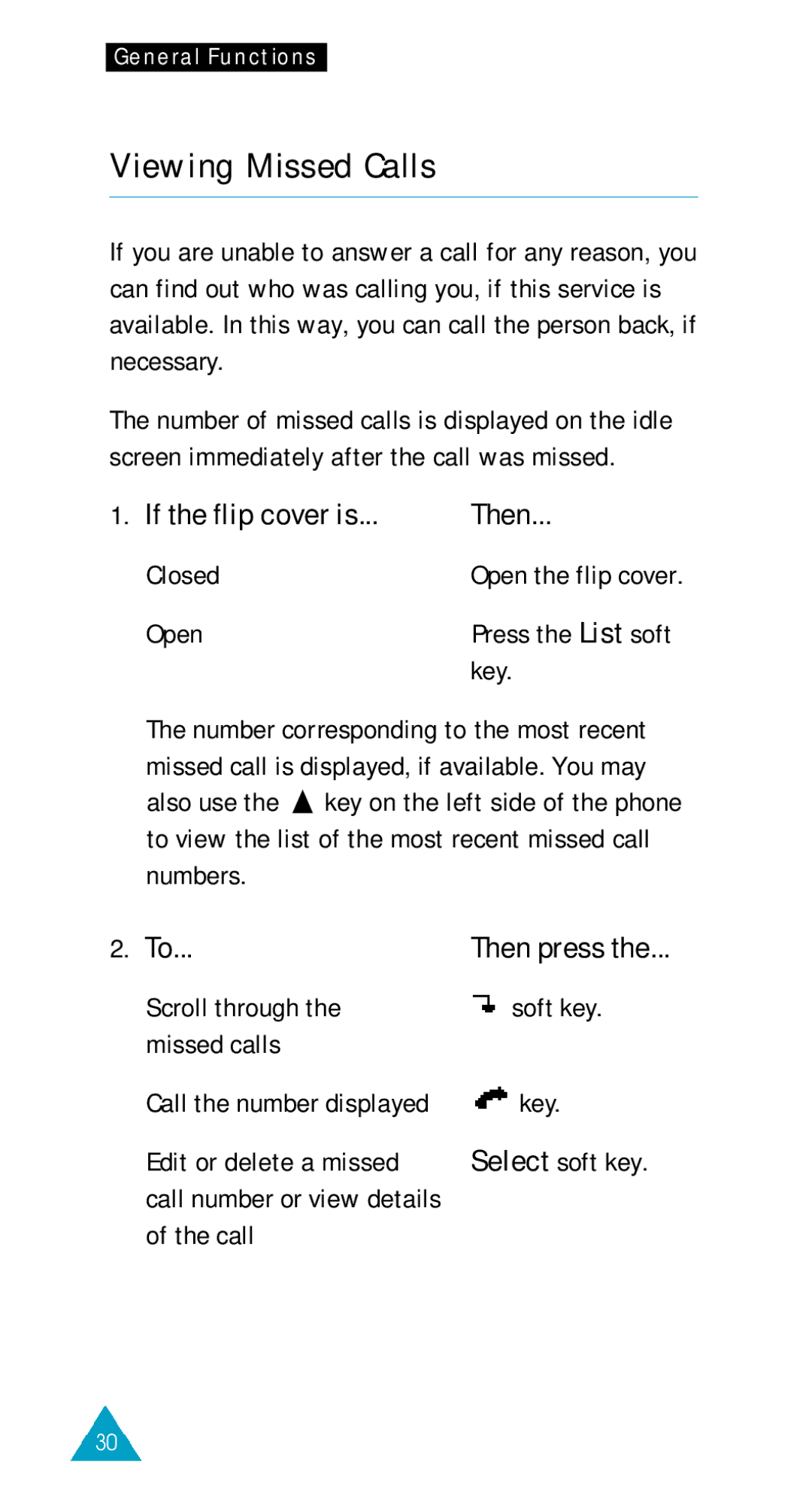 Samsung GSM/DCSI1800 owner manual Viewing Missed Calls, If the flip cover is Then 