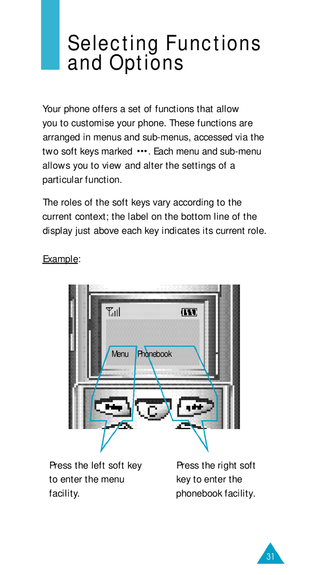 Samsung GSM/DCSI1800 owner manual Example, Press the left soft key to enter the menu facility 