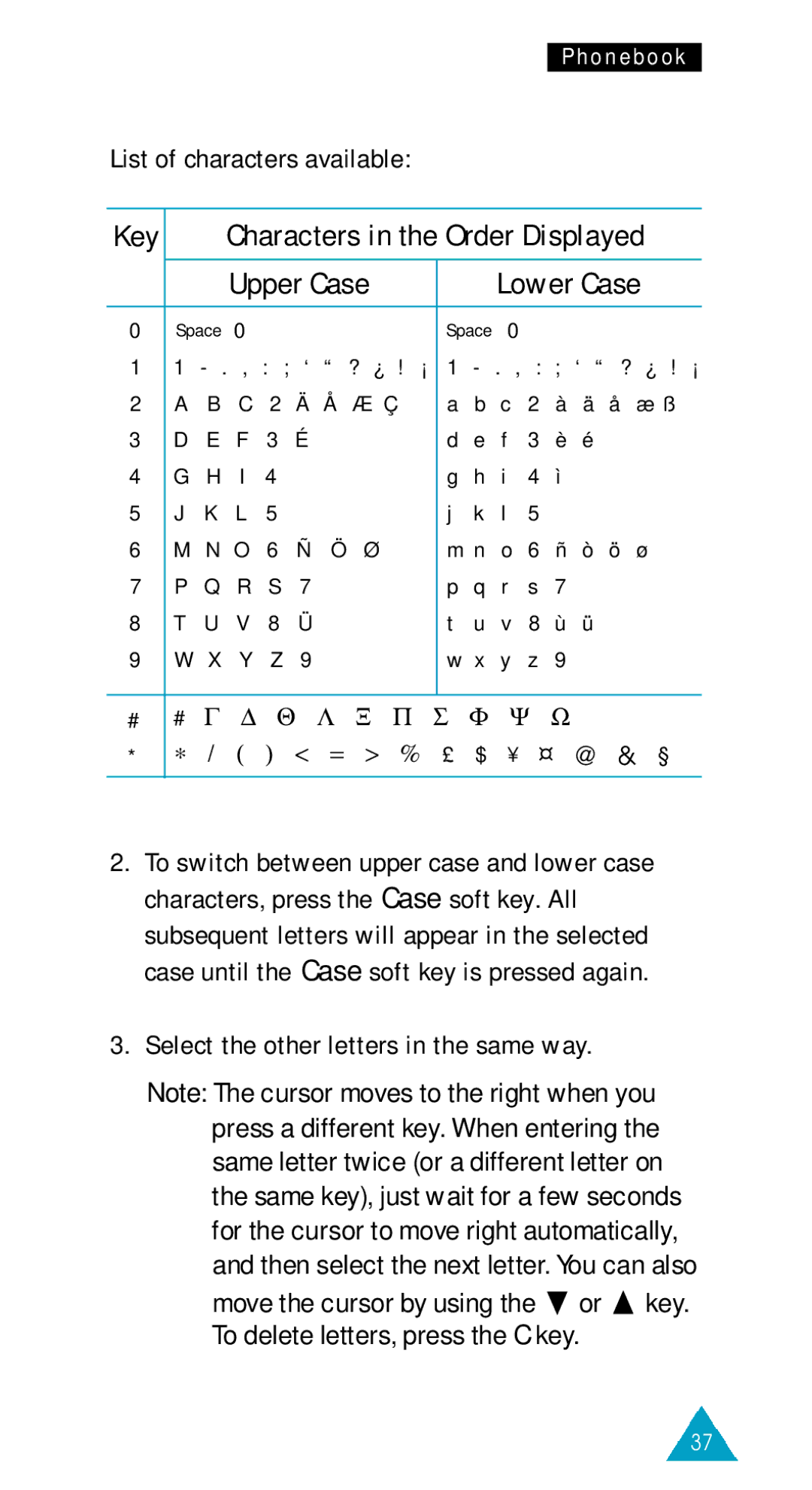 Samsung GSM/DCSI1800 owner manual Lower Case, Select the other letters in the same way 