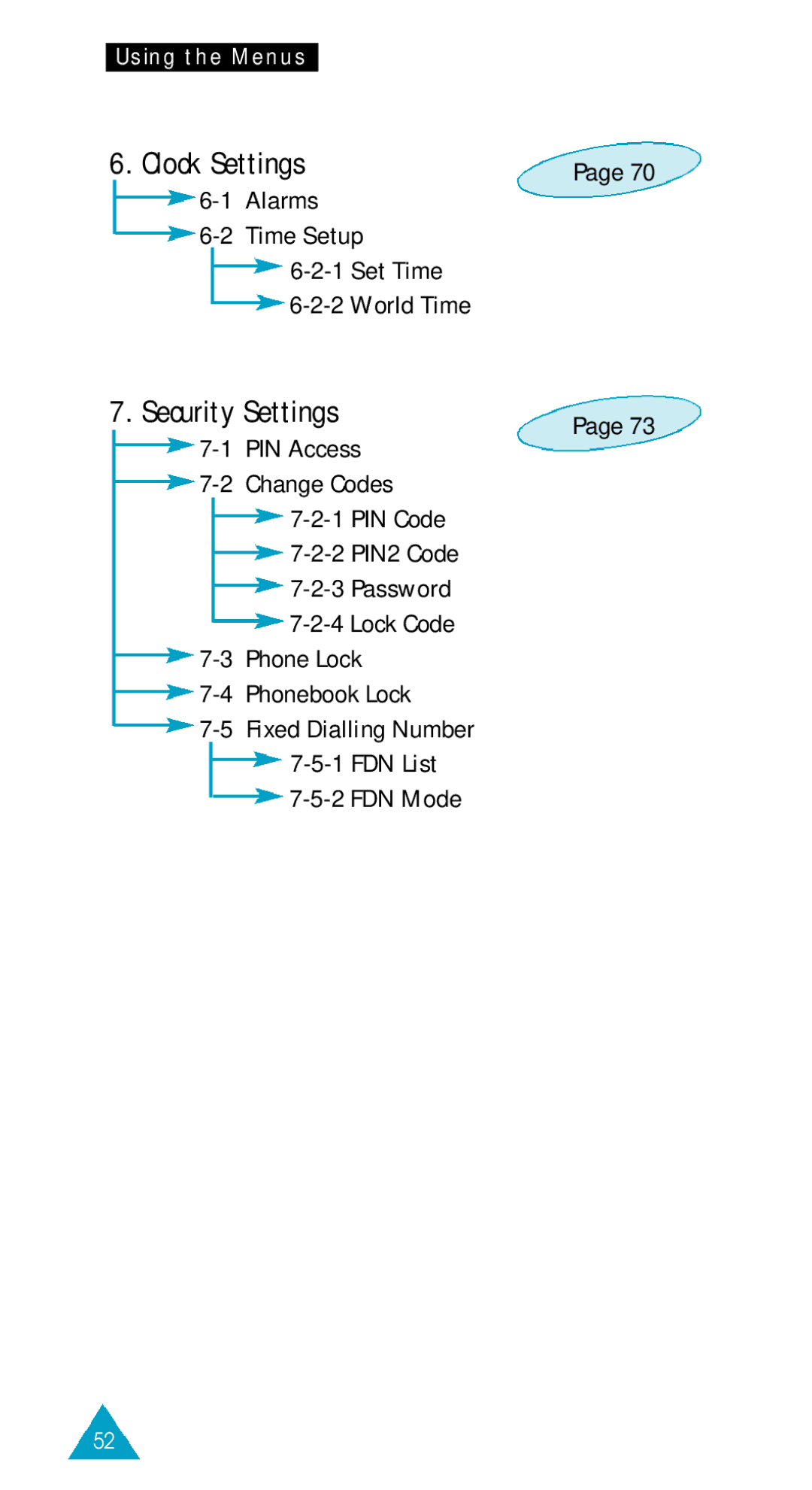 Samsung GSM/DCSI1800 owner manual Clock Settings, Security Settings 