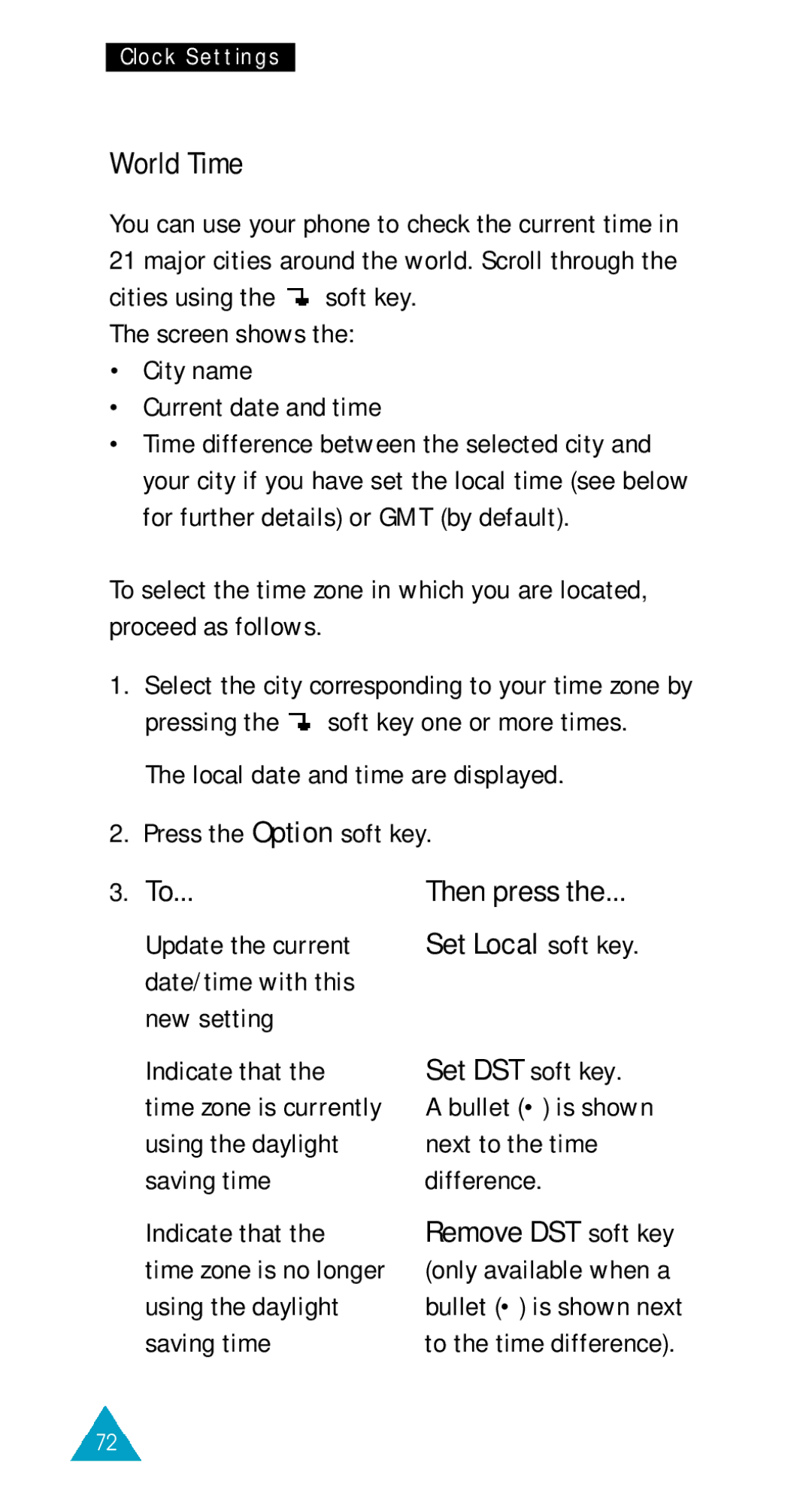 Samsung GSM/DCSI1800 World Time, City name Current date and time, Update the current, Date/time with this New setting 