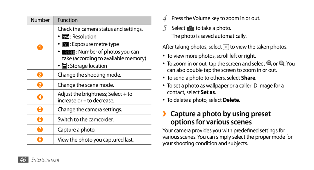 Samsung GT-15510 user manual Adjust the brightness Select + to increase or to decrease 