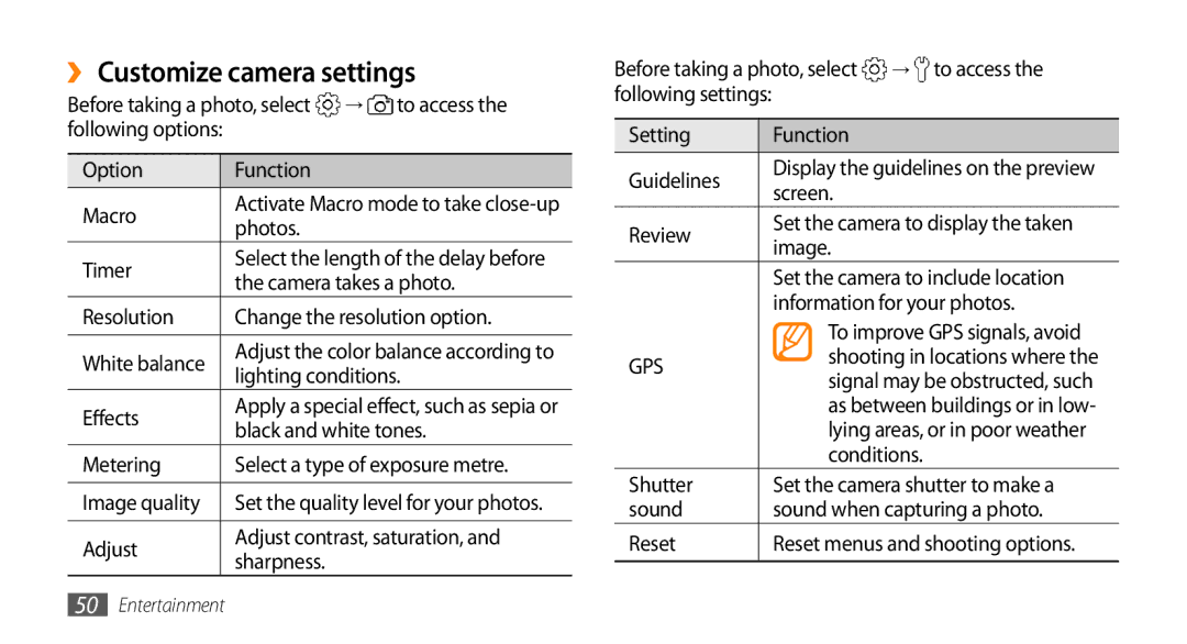 Samsung GT-15510 user manual ›› Customize camera settings 