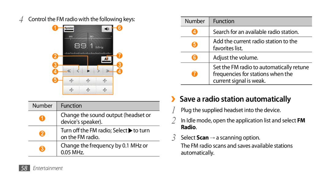 Samsung GT-15510 user manual ›› Save a radio station automatically, Control the FM radio with the following keys 