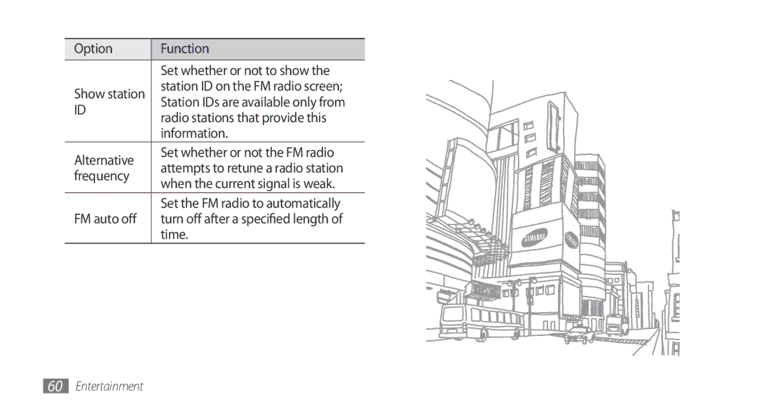 Samsung GT-15510 Option Function Set whether or not to show, Radio stations that provide this, Information, Alternative 